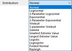 Distribution PPandQQ.png