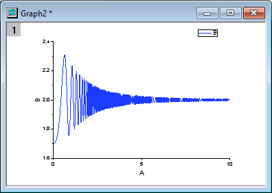 Mathematica Link Function Plot.png