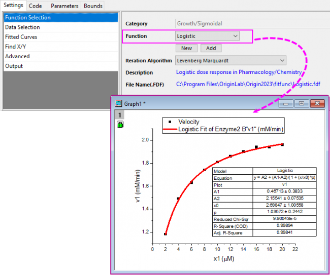 NLFit Dialog Quick Start Sigmoidal.png