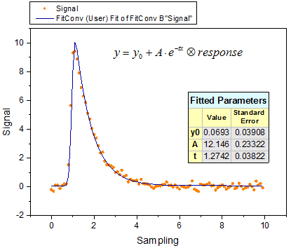 NLFit Dialog Quick Start 22.png
