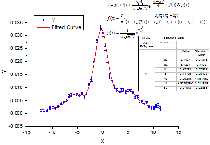 NLFit Dialog Quick Start 23.png