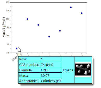 Exploratory data point tooltip.png