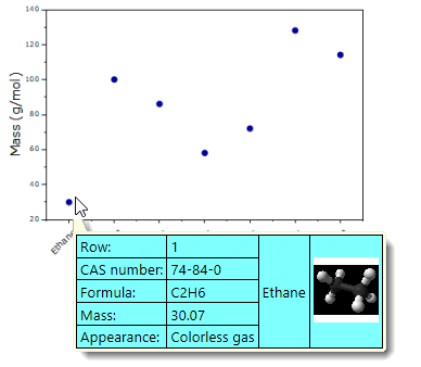 Exploratory data point tooltip.png