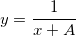 y=\frac 1{x+A}