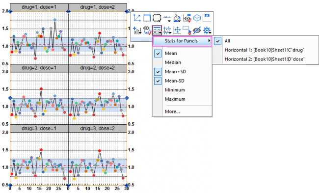 MT Add Stats Reference Lines ByPanel.png