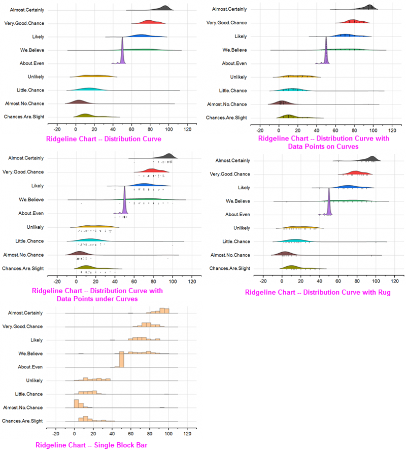 Ridgeline Chart 01.png