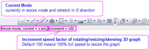 Rotating Resizing Stretching Skewing 3D Graphs.png