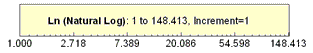 Axis and tick types ln.gif