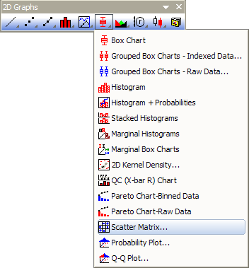 2d graphs scatter matrix.png