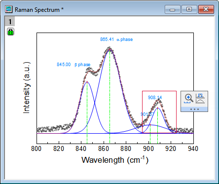 Selection Region to Zoom.png