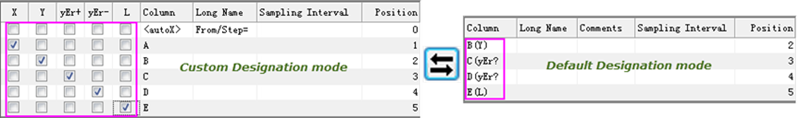 Desig Modes.png