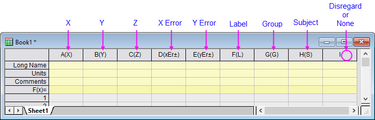 Designation symbols.png