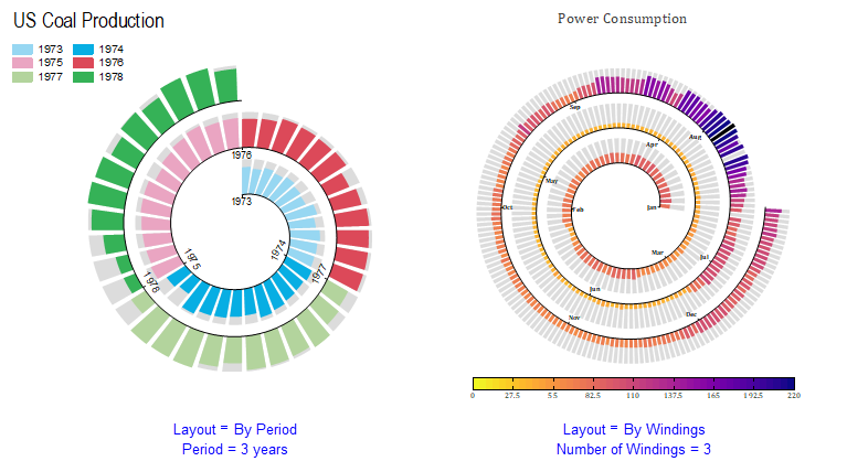 Spiral Bar Chart 01.png