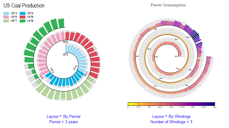 Spiral Bar Chart 01.png
