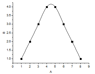 Spline connected 01.png