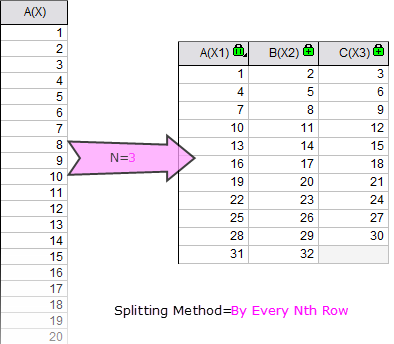 Splitting Columns By EveryNRows.png