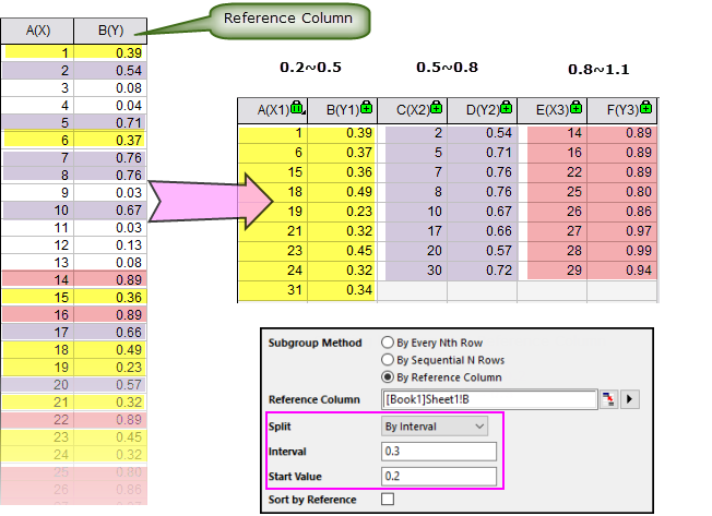 Splitting Columns By RefCol 2.png