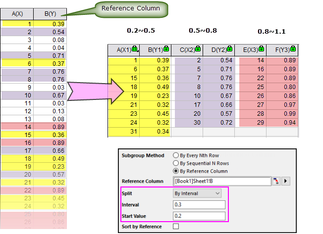 Splitting Columns By RefCol 2.png