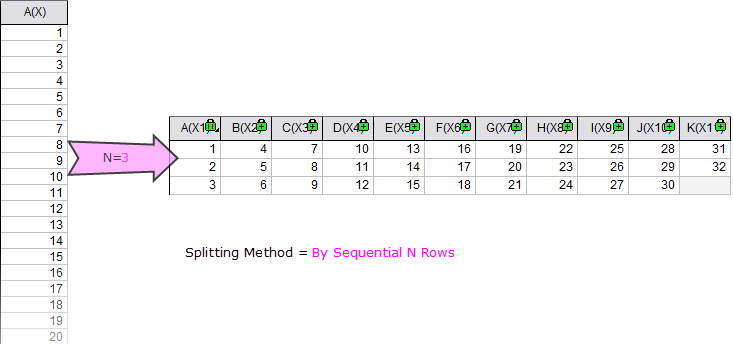 Splitting Columns By SequentialNRows.png