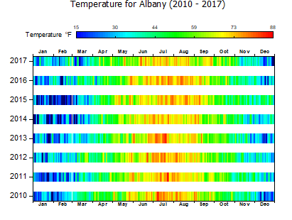 Appendix Split Heatmap.png