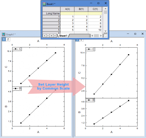 PlotStack LayerHeightCommonScale.png
