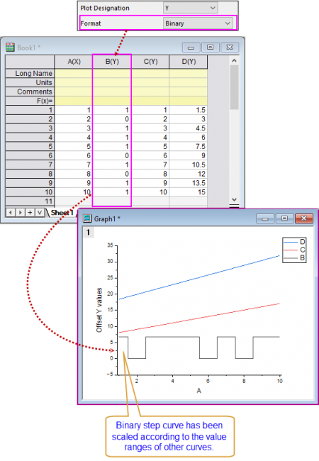 Stack Lines by Y Offsets Graph binary.png