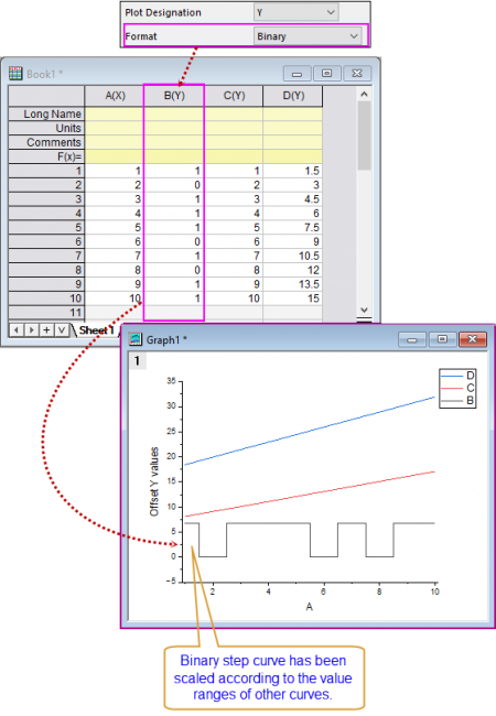 Stack Lines by Y Offsets Graph binary.png