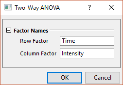 TwoWayANOVA MINI Dialog.png