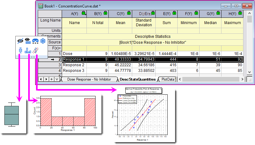 DescriptiveStatistics WholeSheet Plot.png