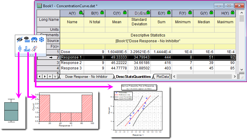 DescriptiveStatistics WholeSheet Plot.png