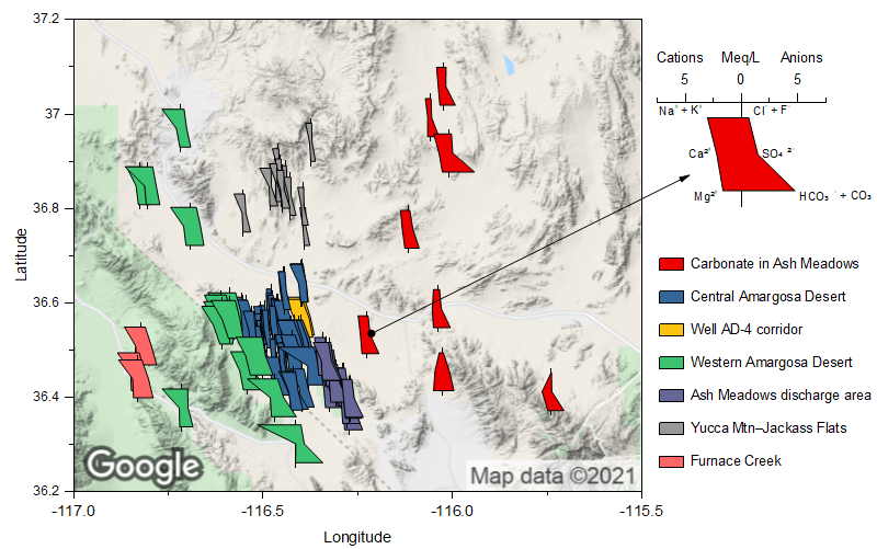 Stiff Map Diagram.png