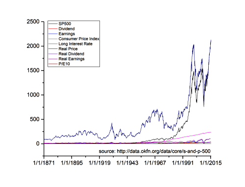 Stock Line 500px.png