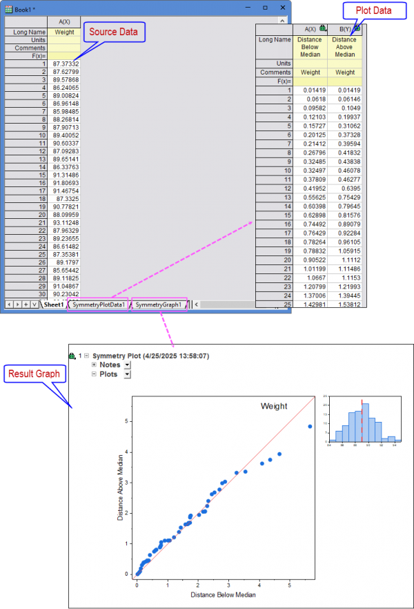 Symmetry Plot 03.png