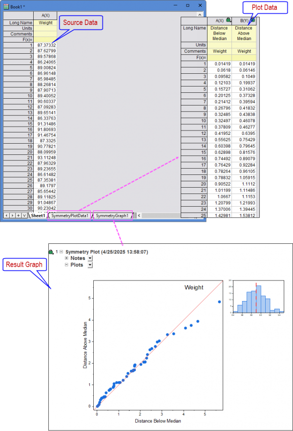 Symmetry Plot 03.png