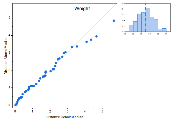Symmetry Plot 01.png