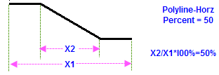 Label2 tab-connect.png
