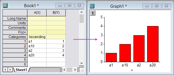 Categorical sort 1.png