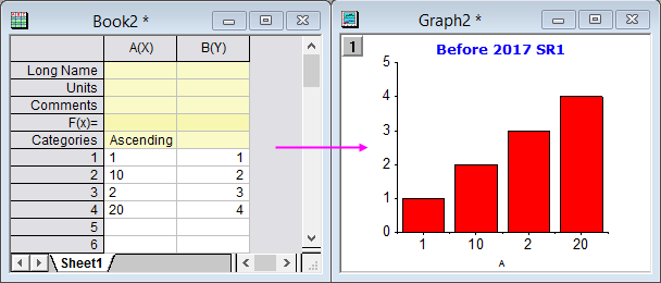 Categorical sort 3.png