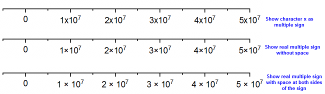 New displays of Scientific format.png