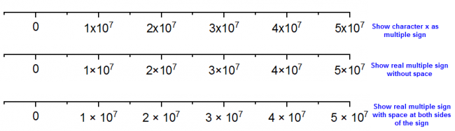 New displays of Scientific format.png