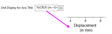 Options Axis Units Display.png