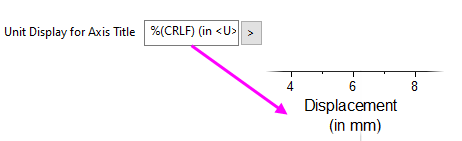 Options Axis Units Display.png