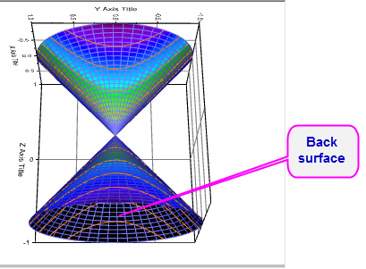 Fill back surface.png