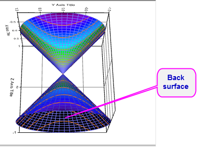 Fill back surface.png