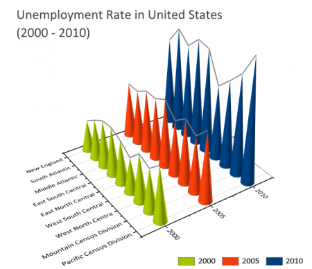 The (Plot Details) Display2 Tab 03.png