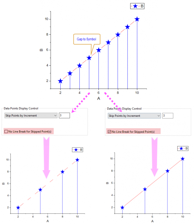 Drop Lines No Line Break Skipping.png