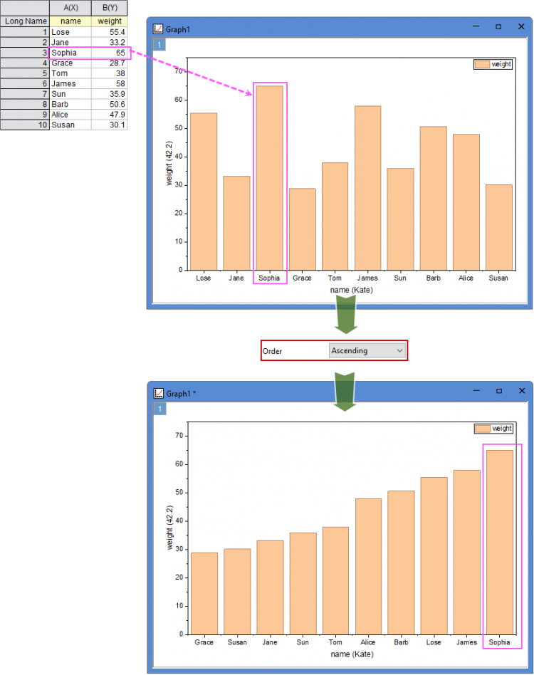The (Plot Details) Display2 Tab Order.png