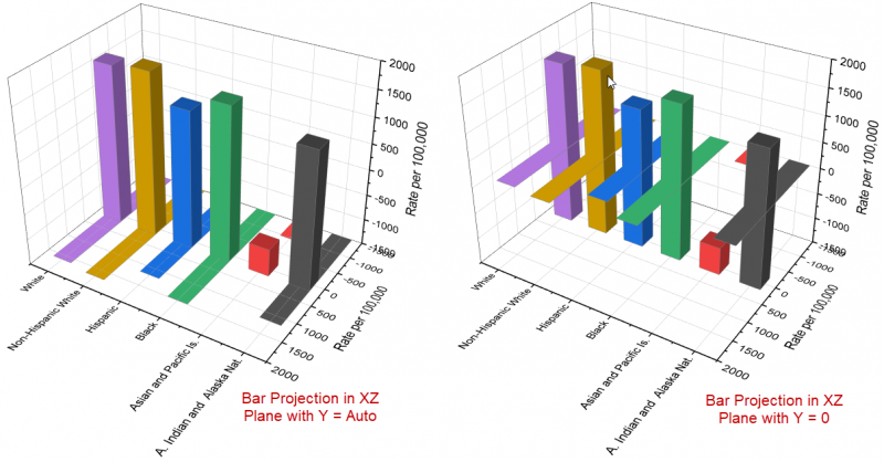 The (Plot Details) Display2 Tab Projection.png