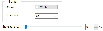 PD Display Tab for Heatmap Border.png