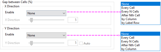 PD Display Tab for Heatmap Gap.png